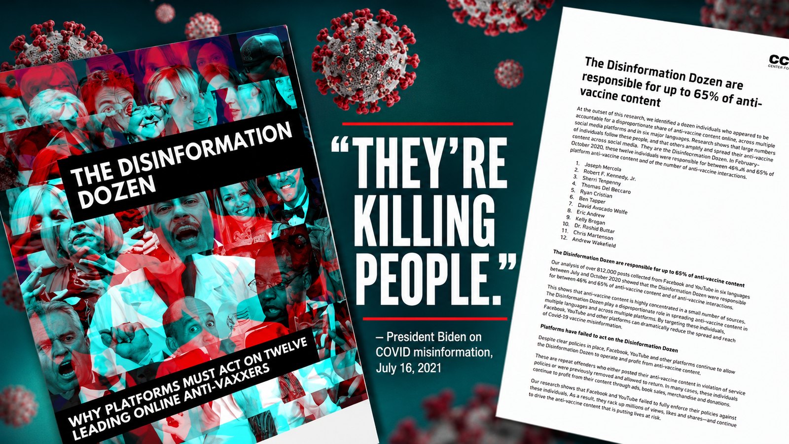 Left: cover of the Center for Countering Digital Hate's 'The Disinformation Dozen: Why Platforms Must Act on Twelve Leading Online Anti-Vaxxers' report. Center: President Biden's July 16, 2021 quote, 'They're killing people,' referring to COVID misinformation. Right: page one of the CCDH report listing the twelve named individuals — Joseph Mercola, Robert F. Kennedy Jr., Sherri Tenpenny, Thomas Del Beccaro, Ryan Cristian, Ben Tapper, David Avocado Wolfe, Eric Andrew, Kelly Brogan, Dr. Rashid Buttar, Chris Martenson, and Andrew Wakefield.